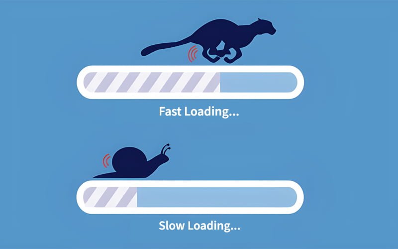 Optimize website speed