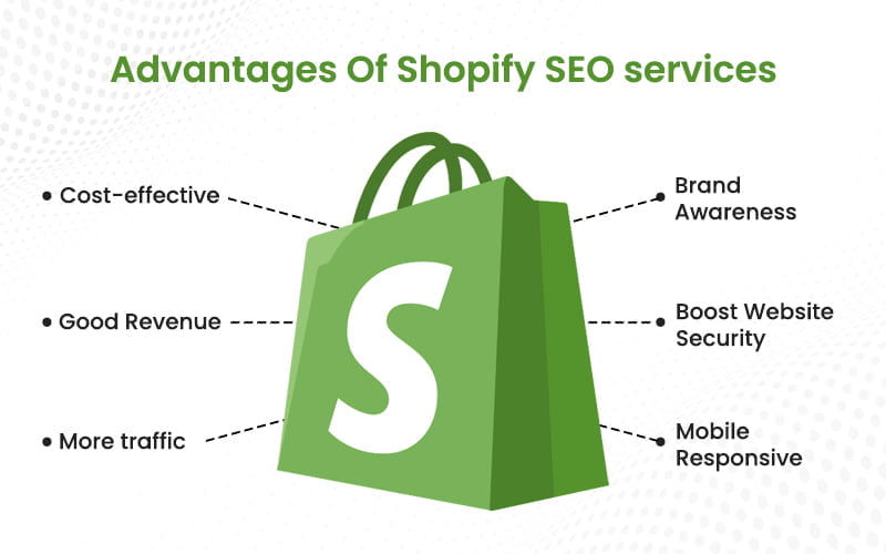 Advantages of employing Shopify SEO services