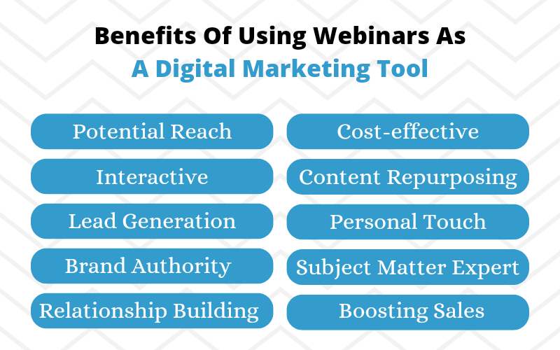 Webinars as a Digital Marketing Tool