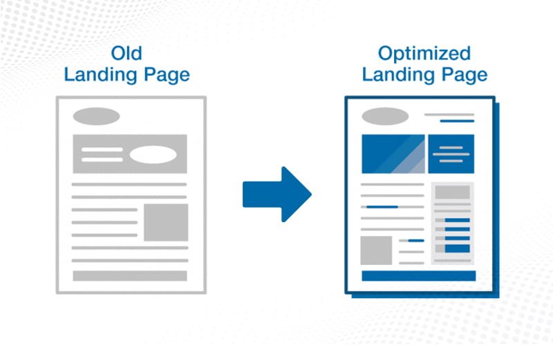 What is the Landing page?