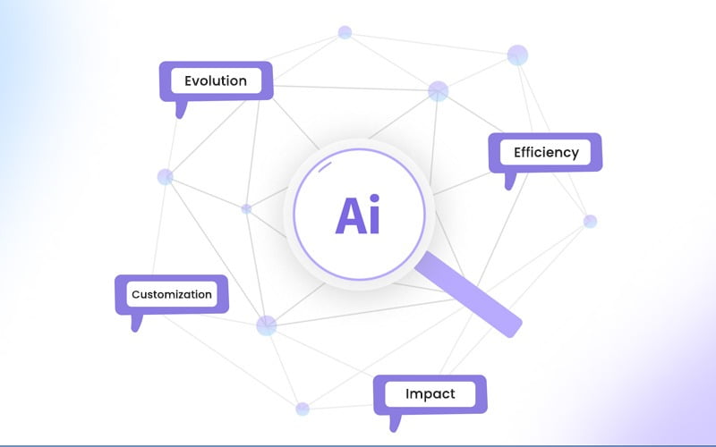 The AI Distinction