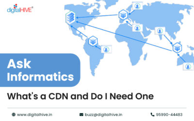 Ask Informatics What’s a CDN and Do I Need One