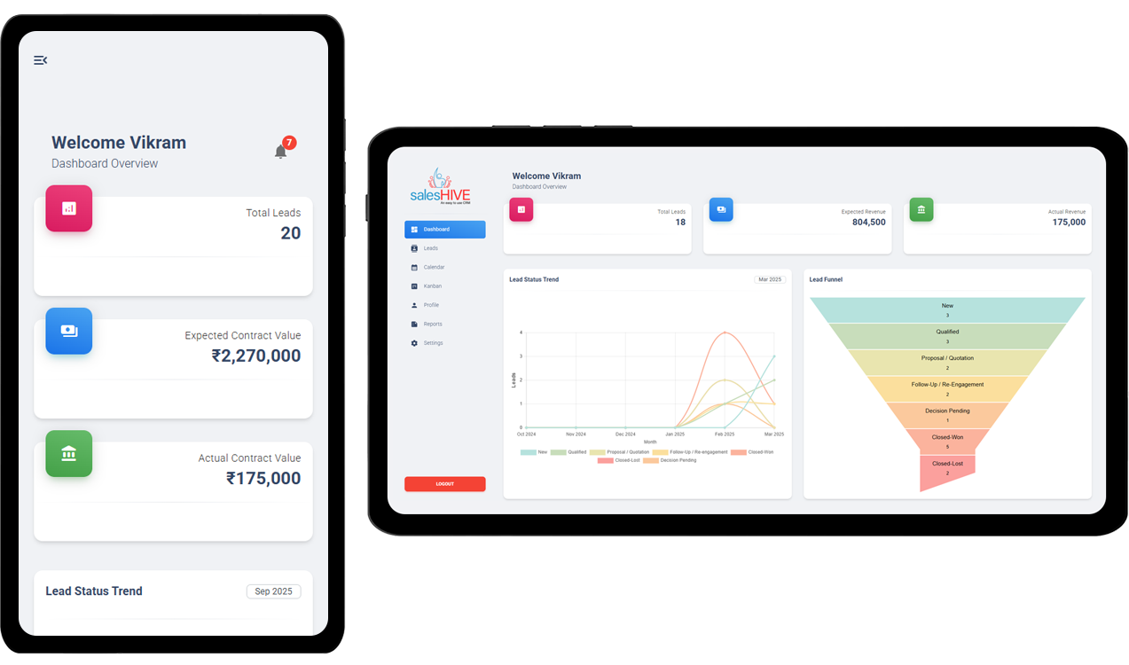 SalesHive CRM, India