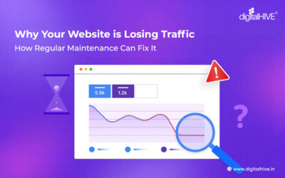 Why Your Website is Losing Traffic