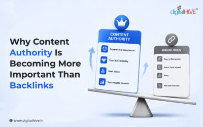 Content Authority vs Backlinks: What Matters More in SEO?