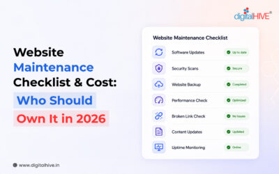 Website Maintenance Checklist & Cost
