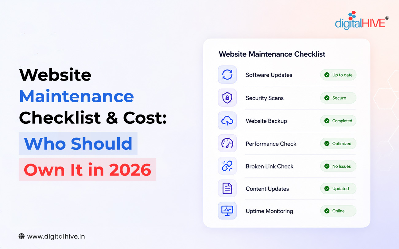Website Maintenance Checklist & Cost